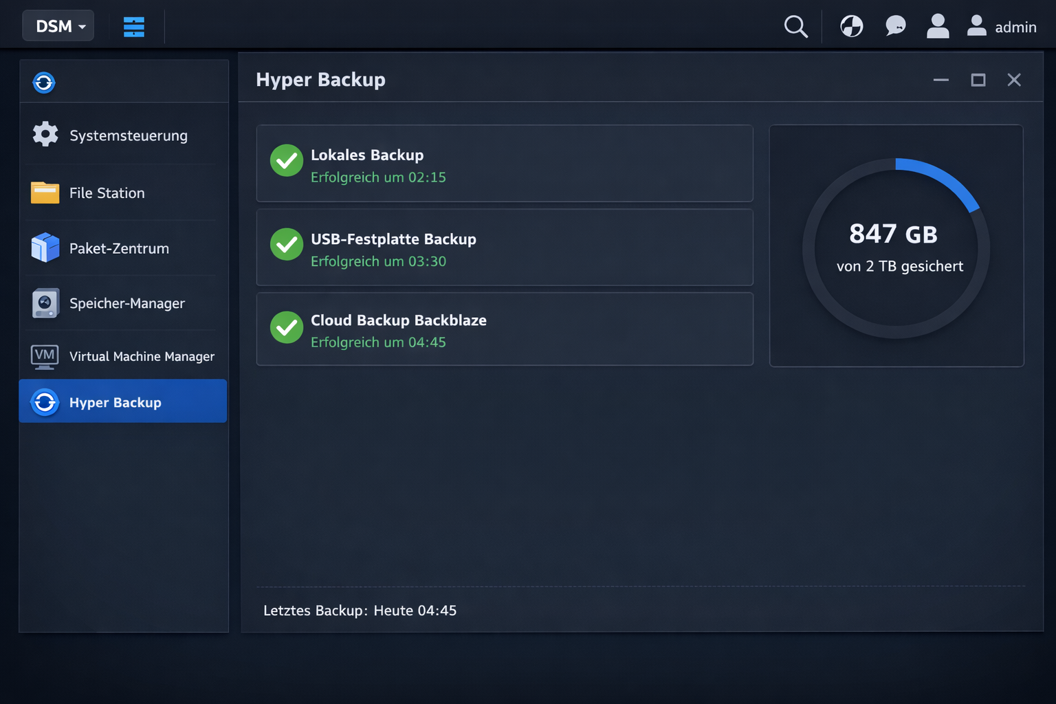 Synology DiskStation Manager Backup-Dashboard mit erfolgreich abgeschlossenen Backup-Aufträgen