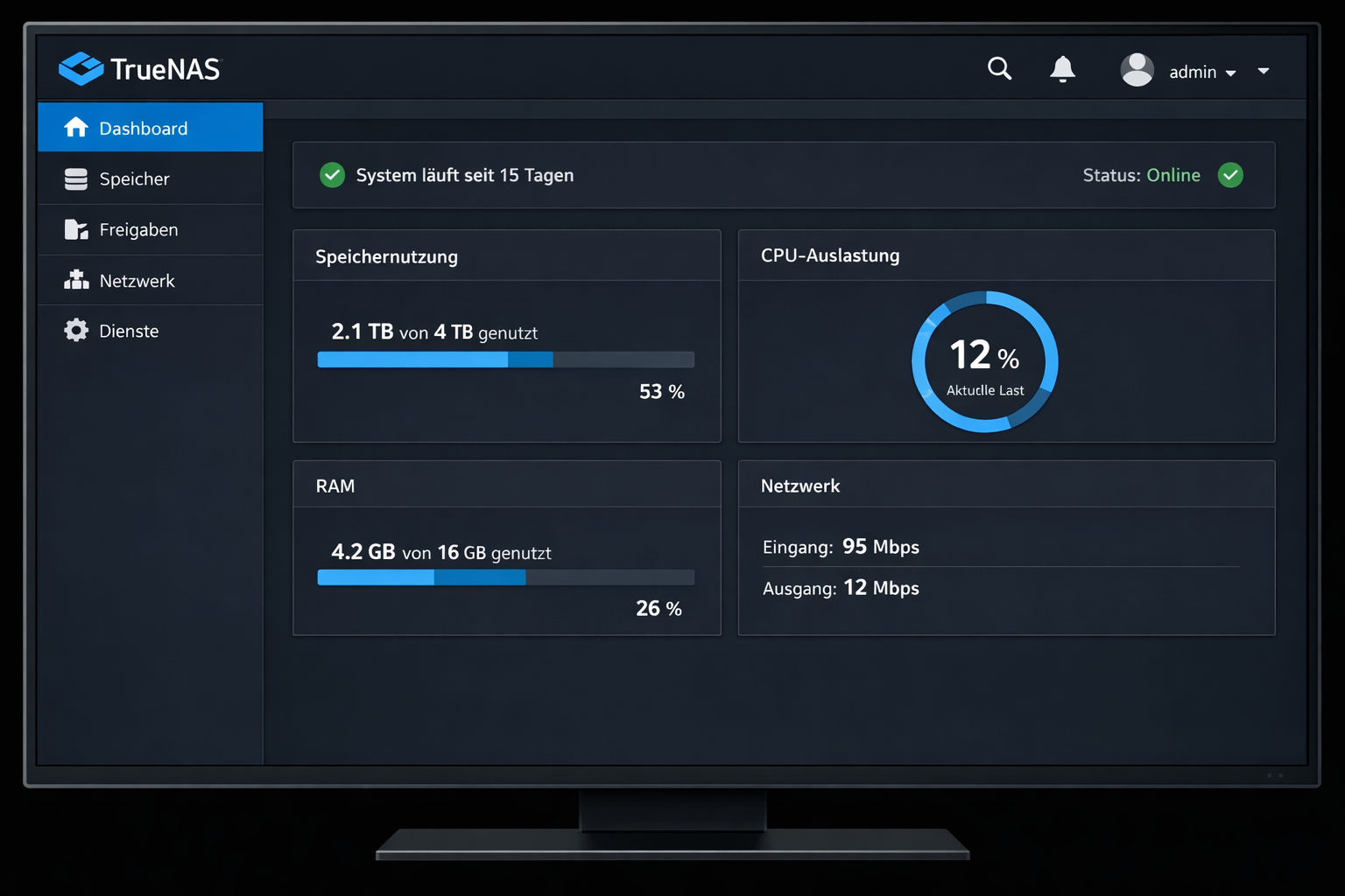 TrueNAS Web-Dashboard mit deutscher Benutzeroberfläche und Systemübersicht für Mini-PC Installation