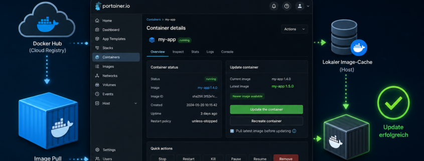 Portainer Update-Workflow: Container per GUI updaten – Portainer Container Update-Workflow Hero-Bild mit Docker-Symbolen und GUI-Interface