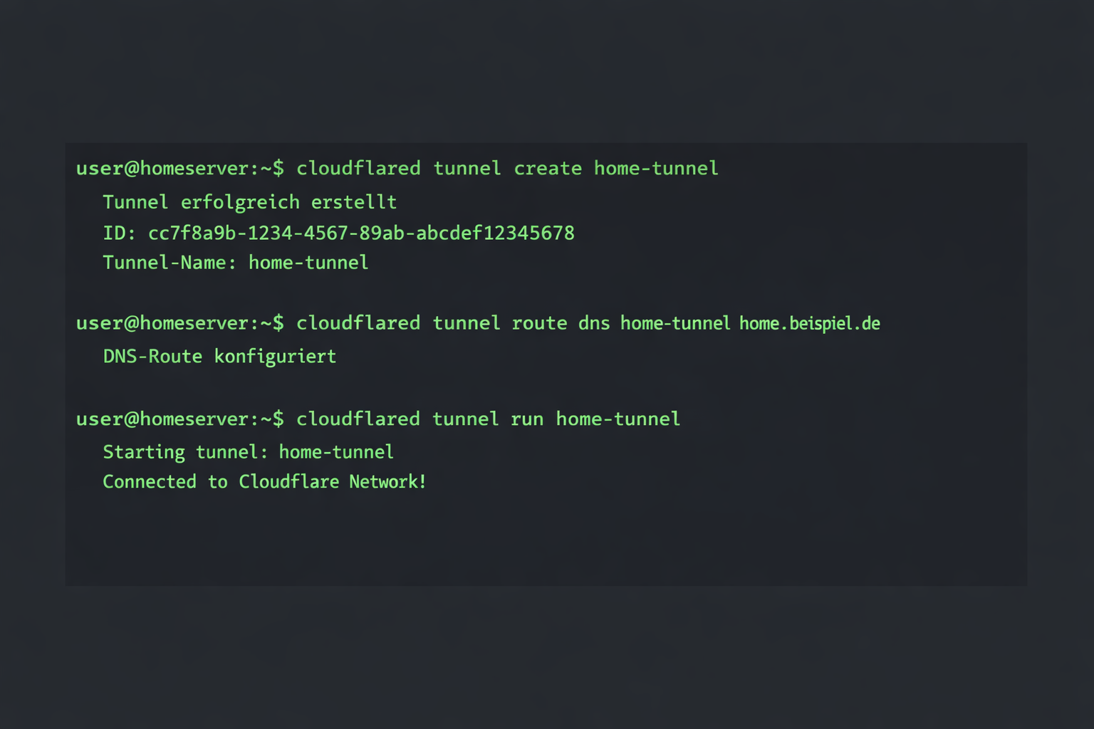Terminal-Screenshot zeigt Cloudflare Tunnel Setup-Befehle mit erfolgreicher Konfiguration