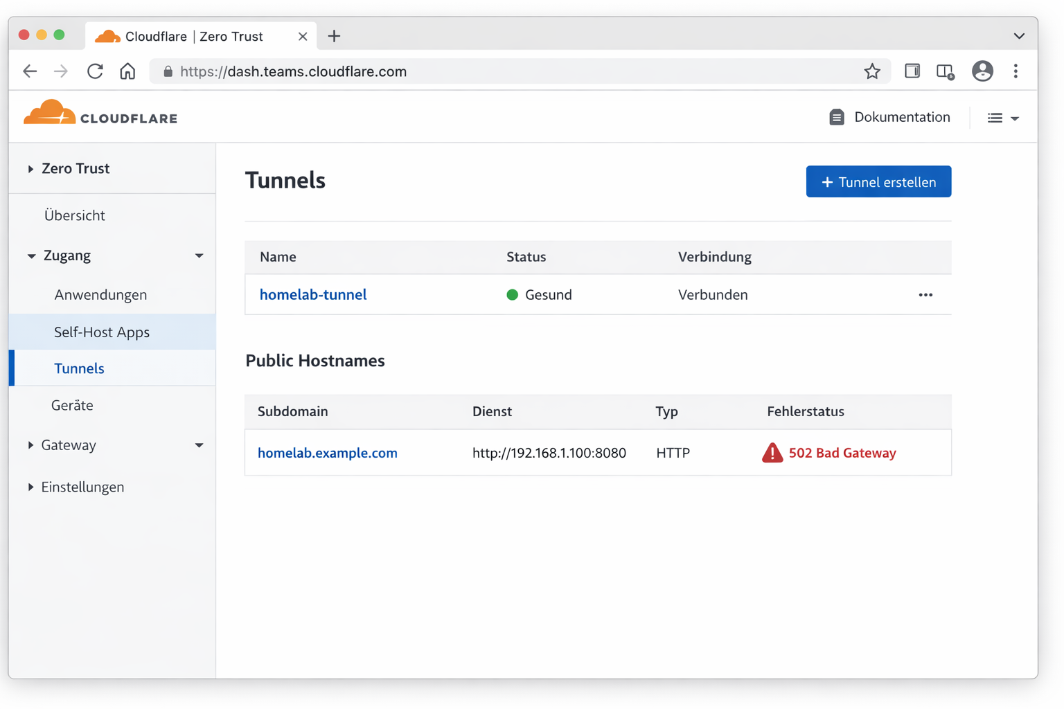 Cloudflare Zero Trust Dashboard mit Tunnel-Konfiguration und 502 Gateway Error Anzeige