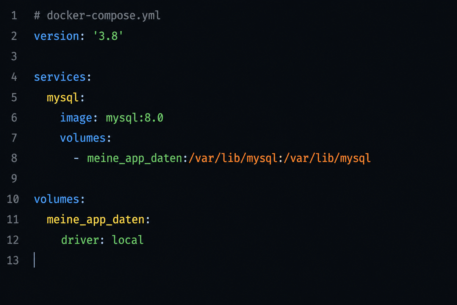 Docker Compose YAML-Konfiguration mit Named Volume meine_app_daten für MySQL
